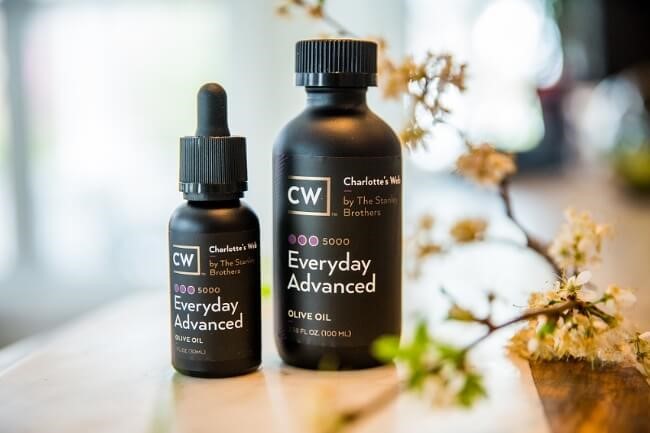 CBD Oil 
      Ultra 500 Coolidge 
      KS